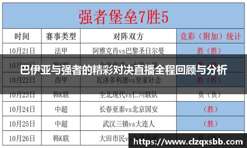 巴伊亚与强者的精彩对决直播全程回顾与分析